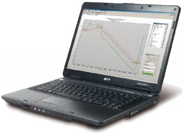 Software SpyControl (10 Kanäle)